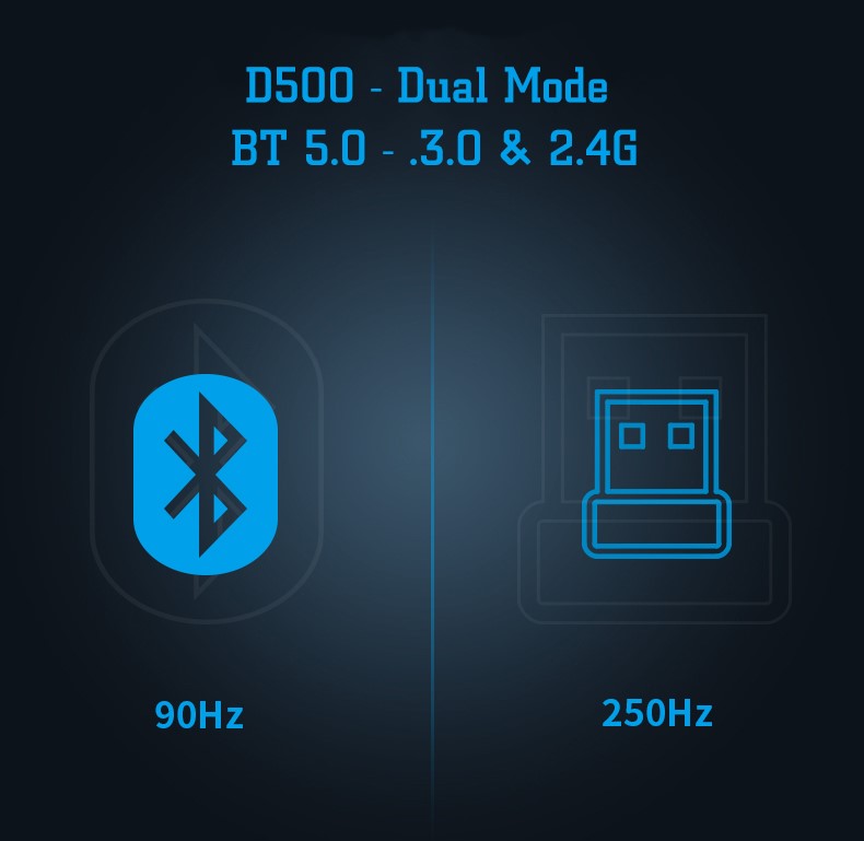Chuột gaming không dây Newmen D500 (Dual Mode BT5.0 & 2.4Ghz)