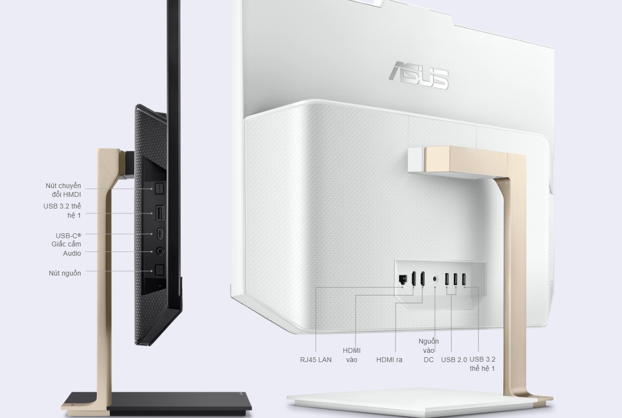 asus m5401wu