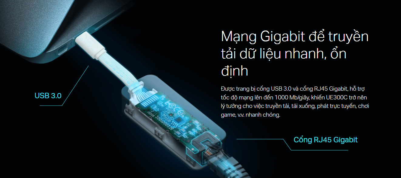 Giắc chuyển đổi từ Type C sang LAN Gigabit TP-Link UE300C màu trắng