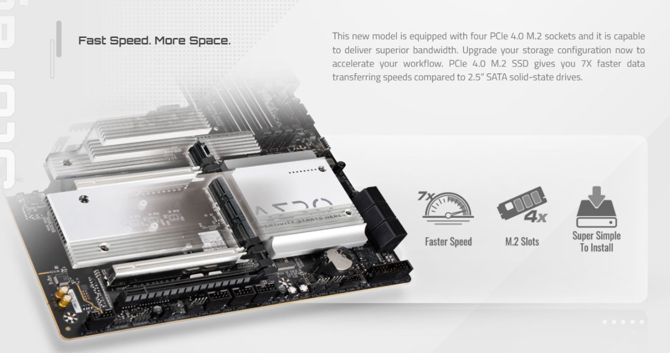 Mainboard Gigabyte Z690 AERO G DDR4 (Intel Z690, Socket 1700, ATX, 4 khe Ram DDR4)