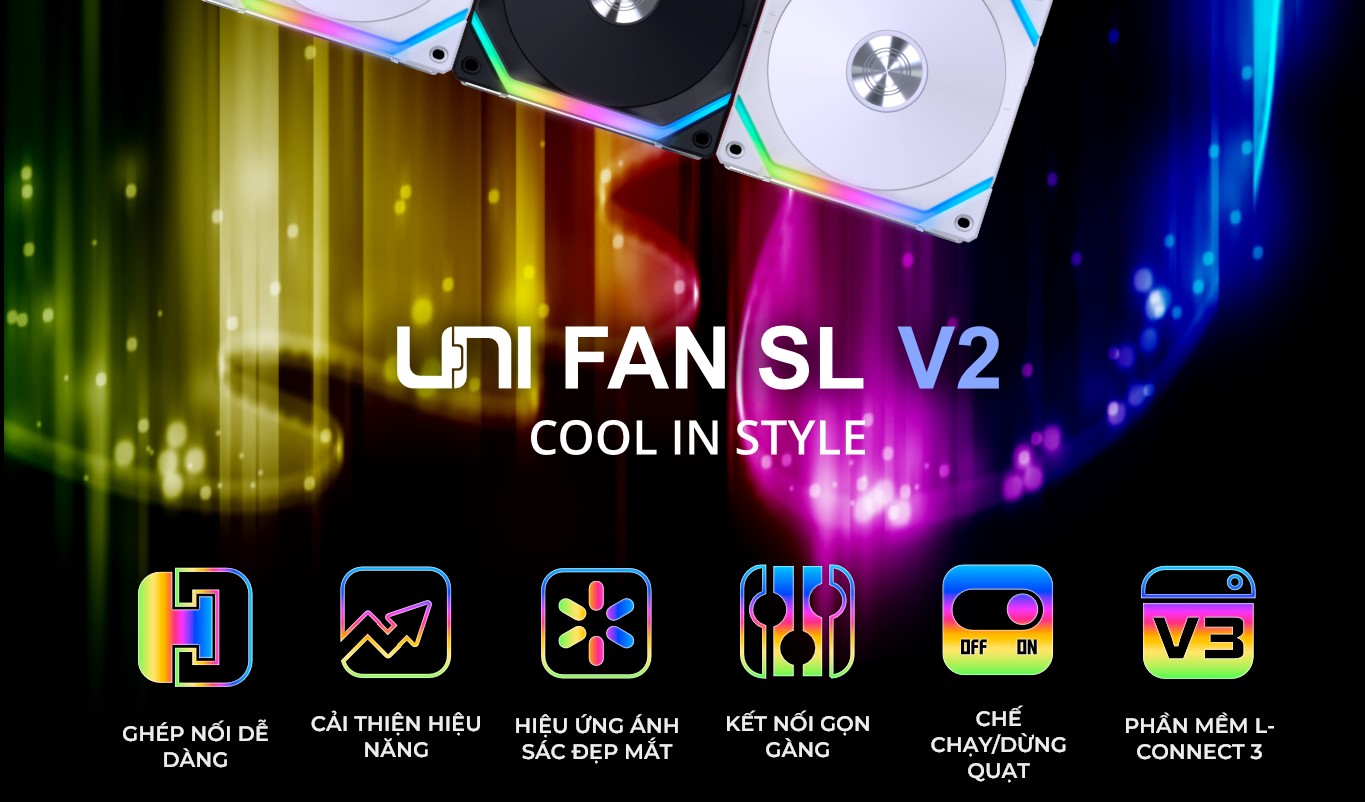 Fan Case LIAN-LI UNI FAN SL 120 V2 Triple White