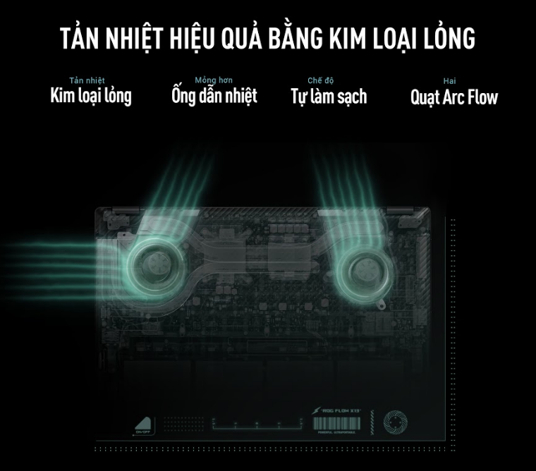 Laptop Asus Gaming ROG Flow X13-4