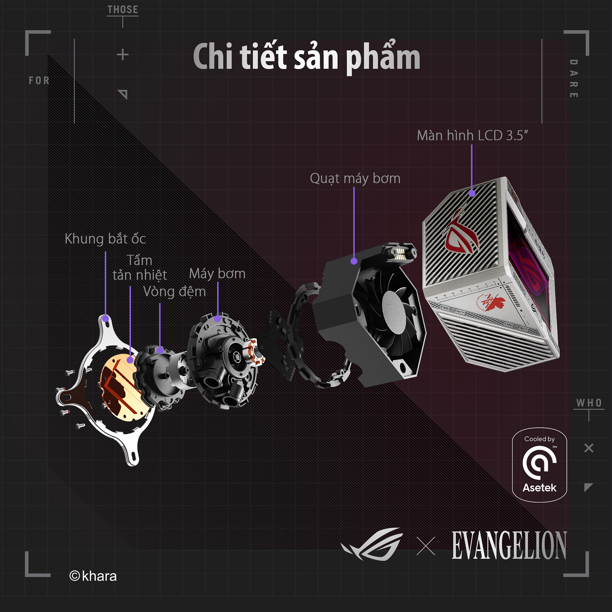 Tản Nhiệt Nước Asus ROG RYUJIN II 360 ARGB EVA EDITION