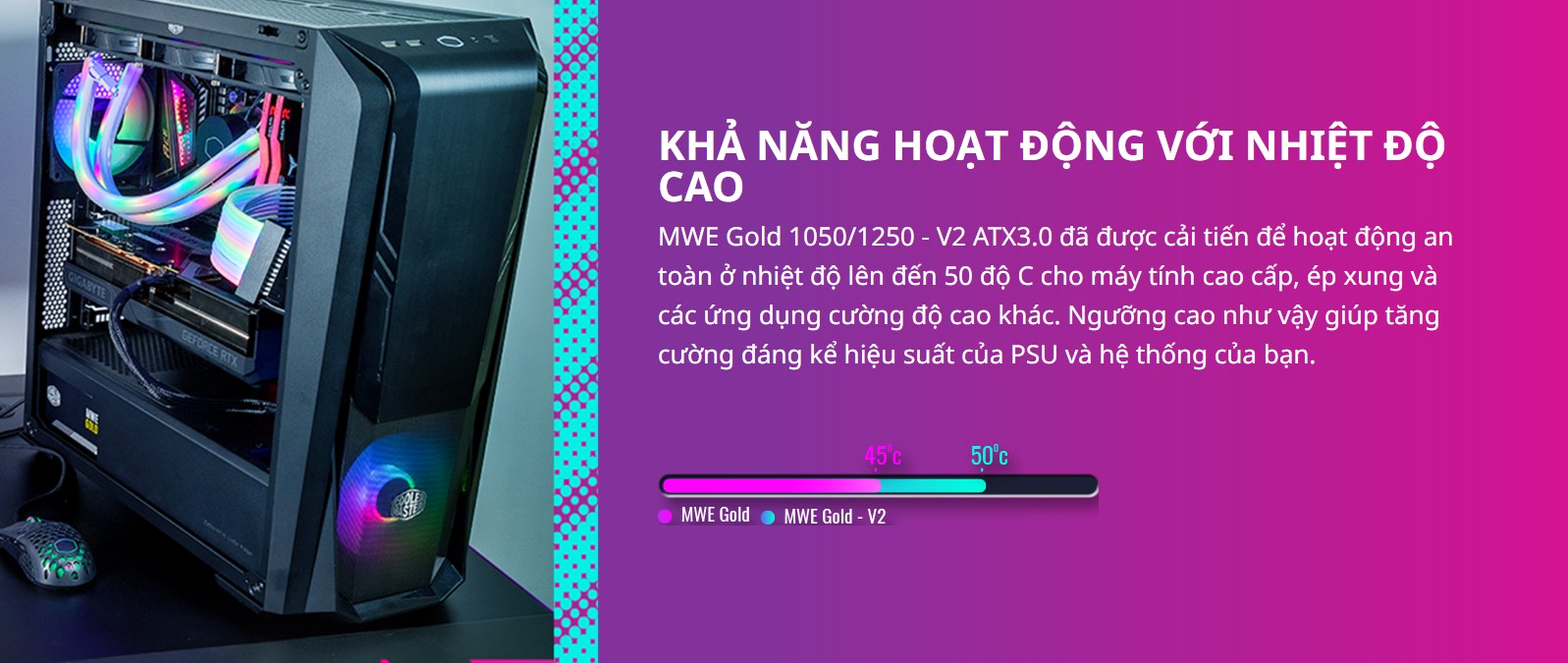 MWE Gold 1050/1250 - V2 ATX3.0 đã được cải tiến để hoạt động an toàn ở nhiệt độ lên đến 50 độ C cho máy tính cao cấp, ép xung và các ứng dụng cường độ cao khác. Ngưỡng cao như vậy giúp tăng cường đáng kể hiệu suất của PSU và hệ thống của bạn.