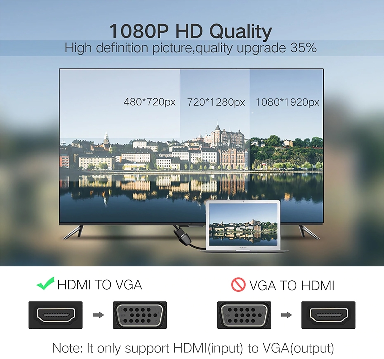 Cáp chuyển đổi từ HDMI sang VGA
