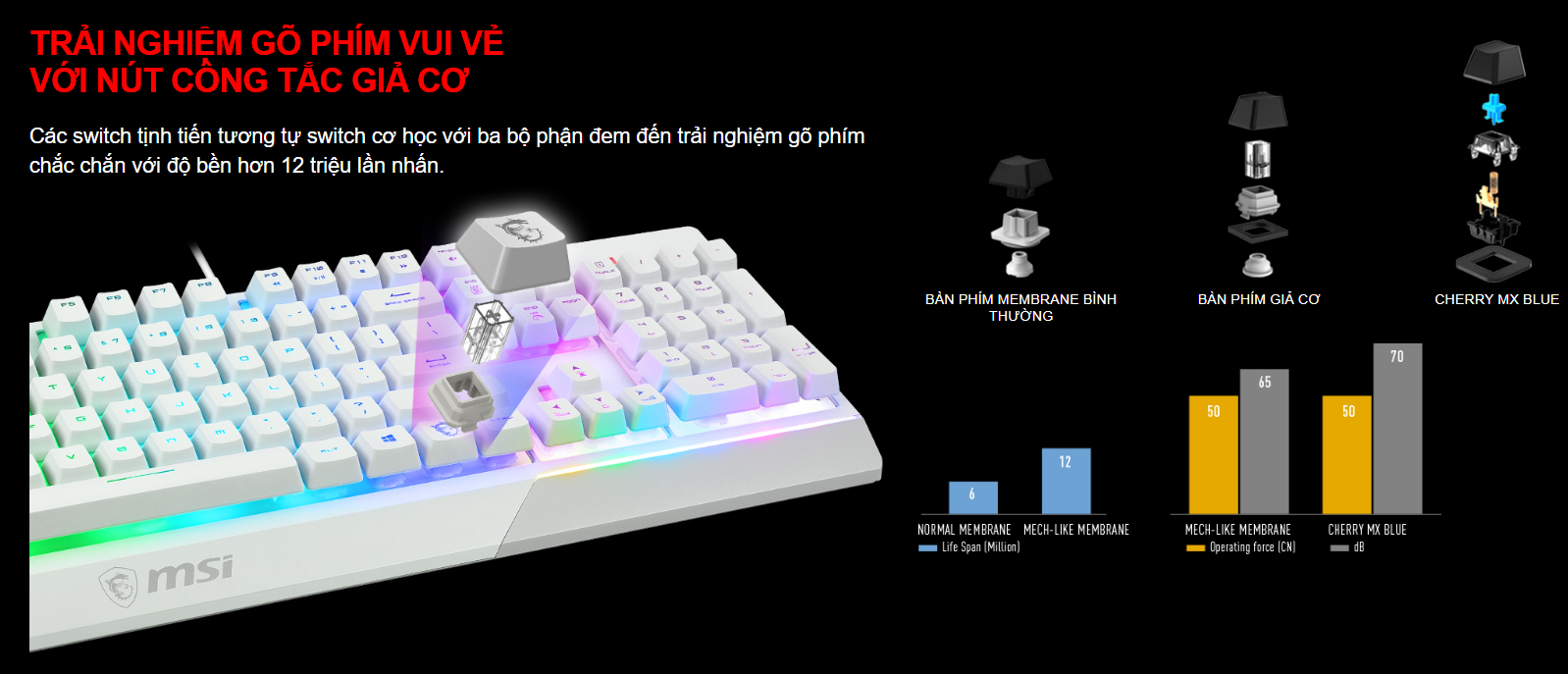 Bộ Bàn phím chuột game MSI Vigor GK30 trắng (USB/RGB/Giả cơ) 2