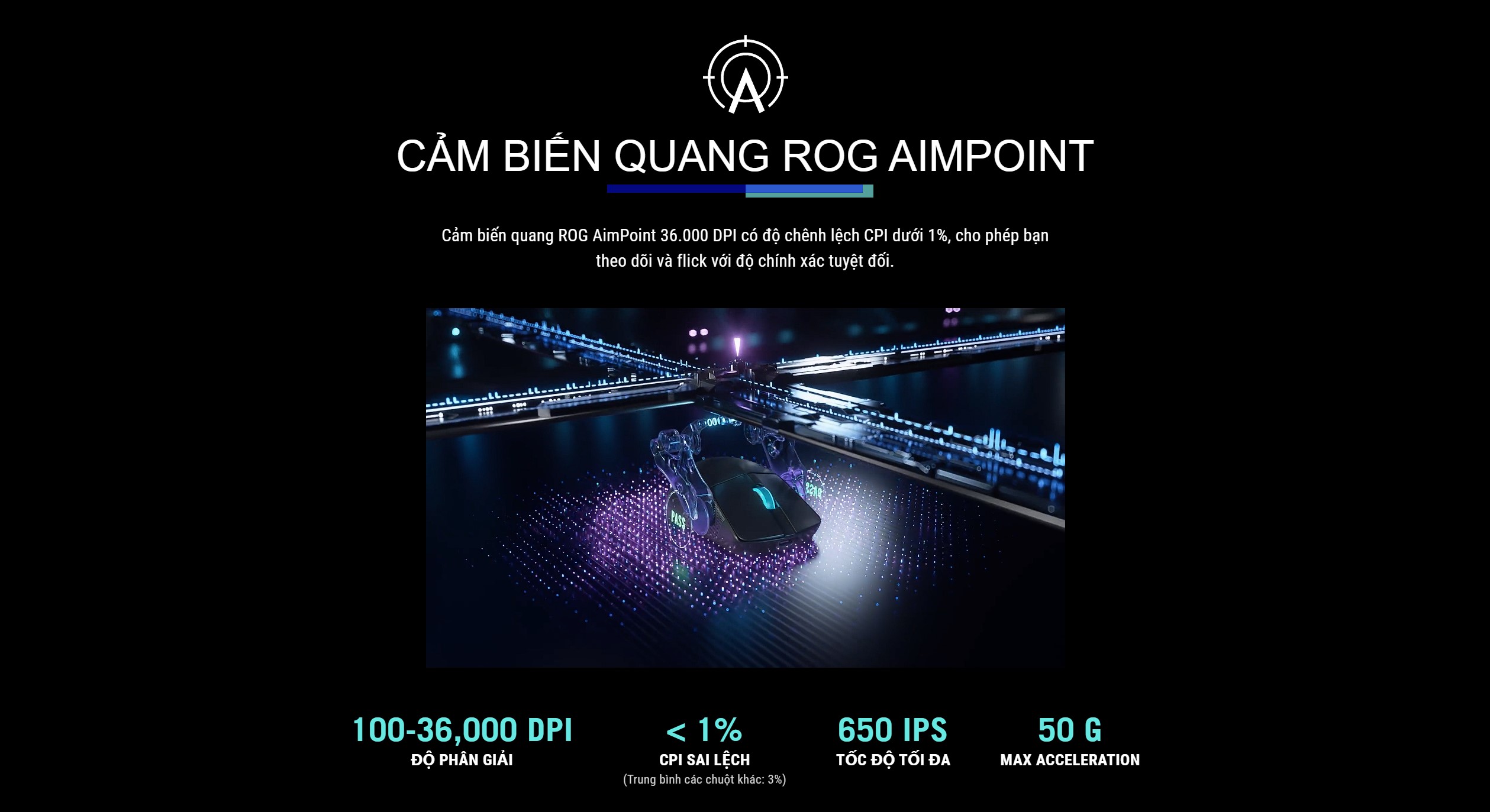 Chuột Gaming không dây Asus ROG Harpe Ace Aim Lab Edition-Moonlight White _ 90MP02W0-BMUA10
