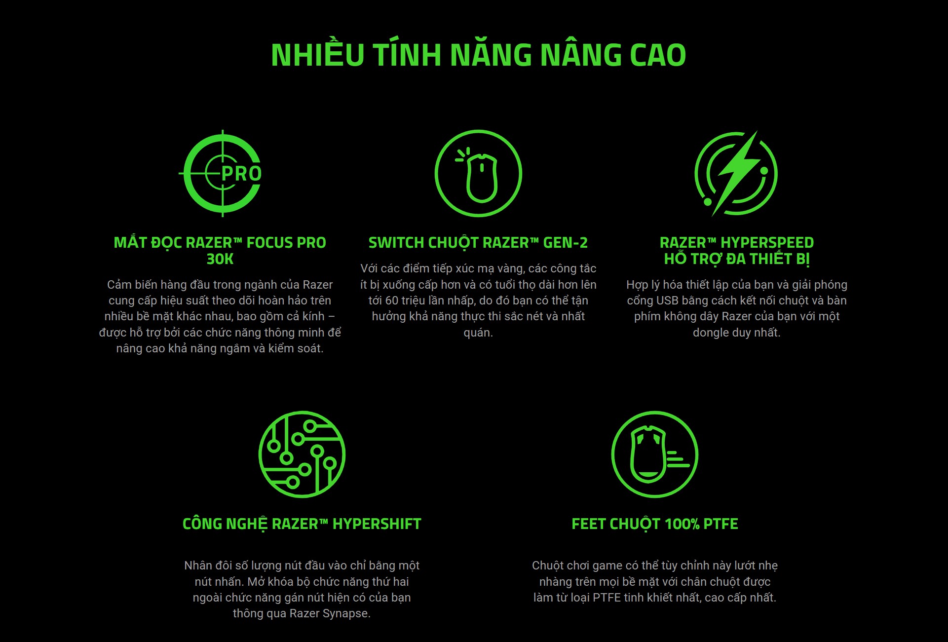 Chuột Gaming không dây Razer Naga V2 Hyperspeed _ RZ01-03600100-R3A1