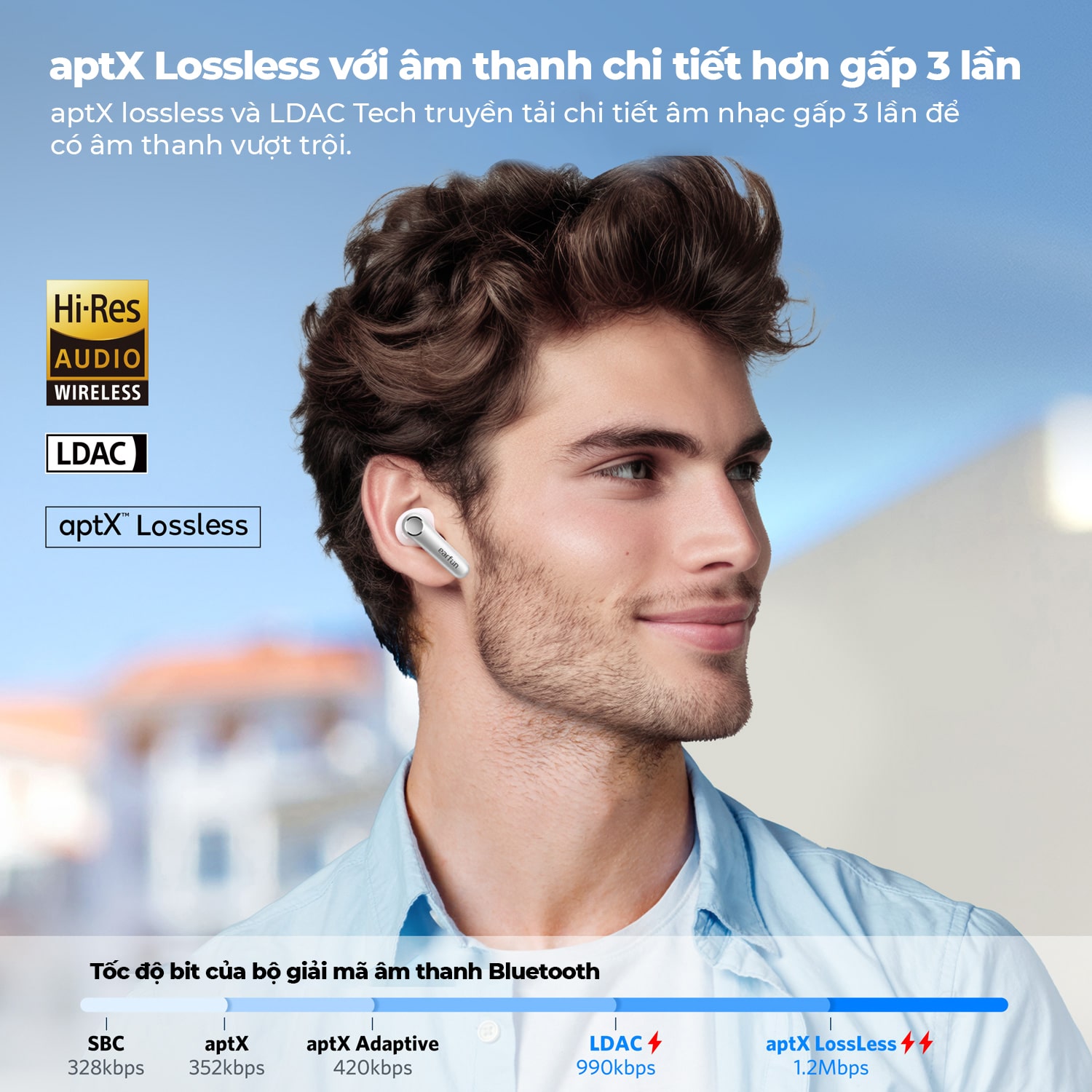 Tai nghe Bluetooth True Wireless EarFun Air Pro 4 2