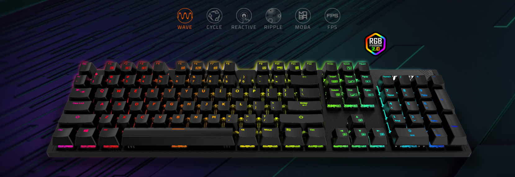 Keyboard Gigabyte Aorus K1 RGB (USB/Red sw) tích hợp led RGB Fusion 2.0