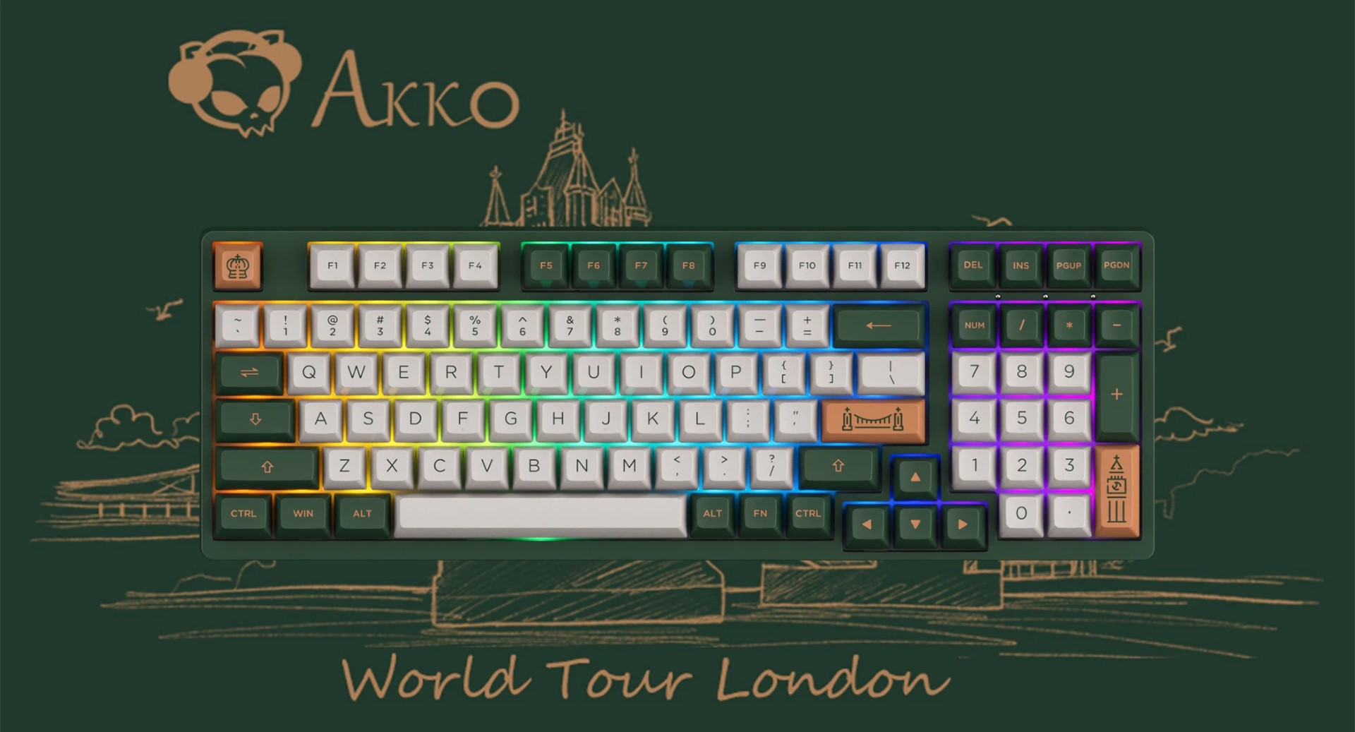 Bàn phím cơ AKKO 3098S World Tour London