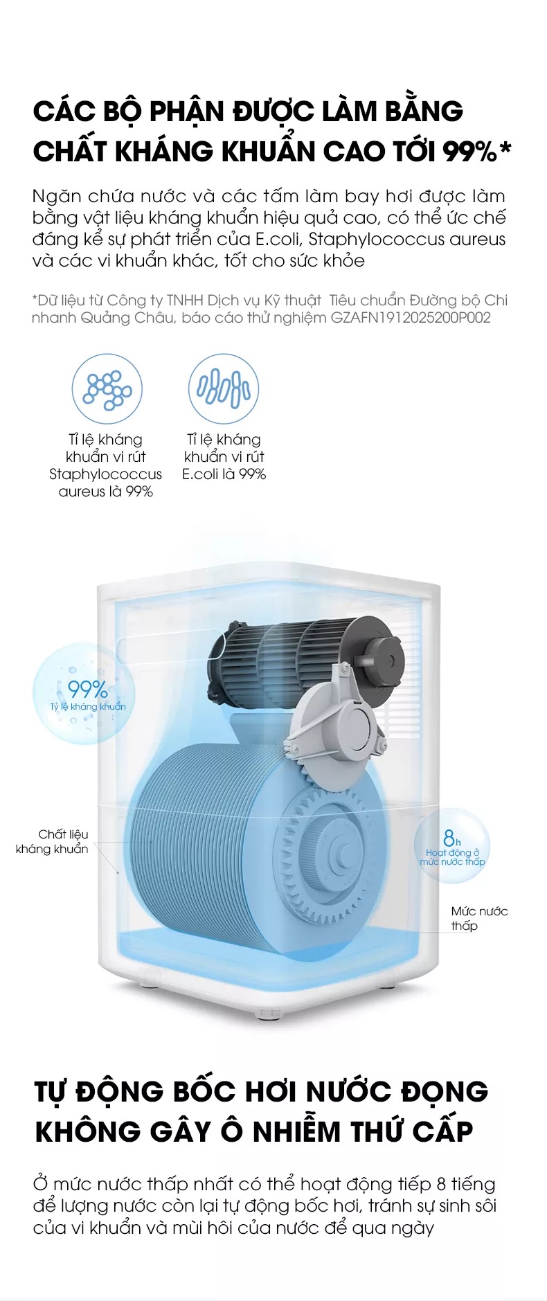 Máy tạo ẩm bay hơi tự nhiên Smartmi Evaporative Humidifier Gen 2 - Bản quốc tế - Màu trắng 