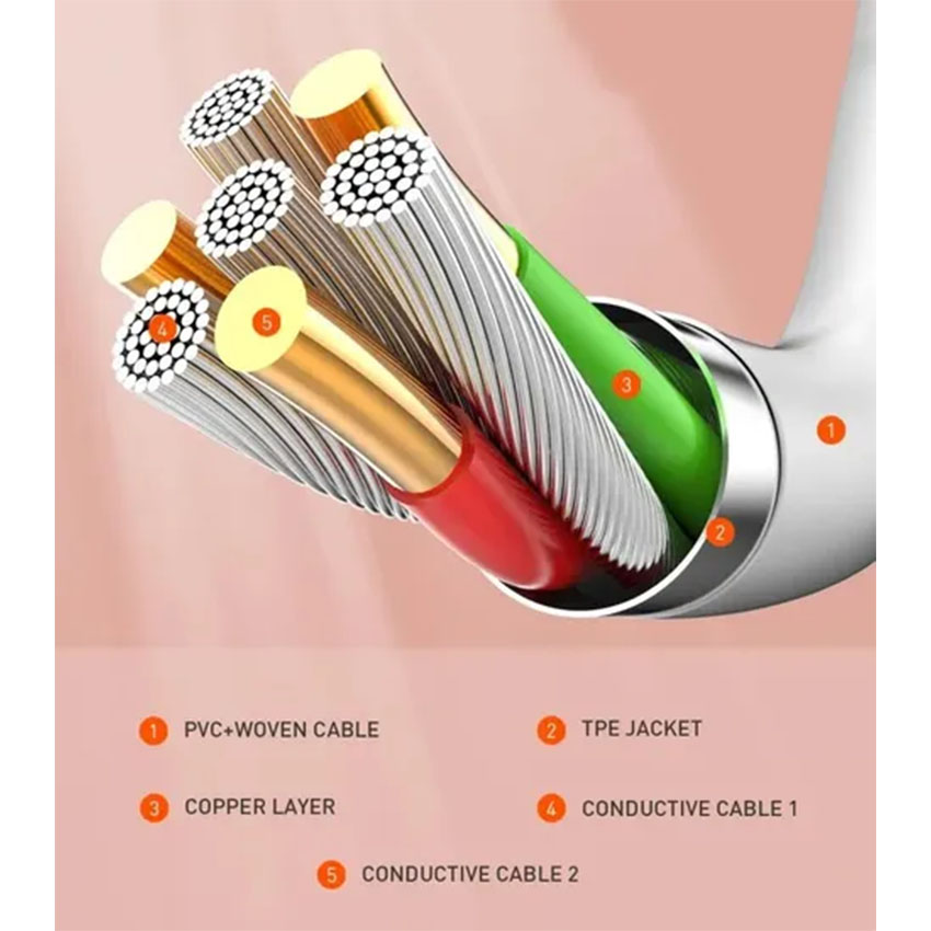 Cáp sạc LDNIO USB to Type-C (1m) 25W Trắng LS841