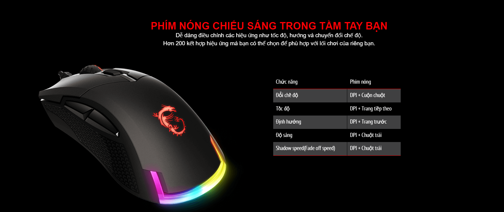 Chuột game MSI Clutch GM50 đen (USB/RGB) 5