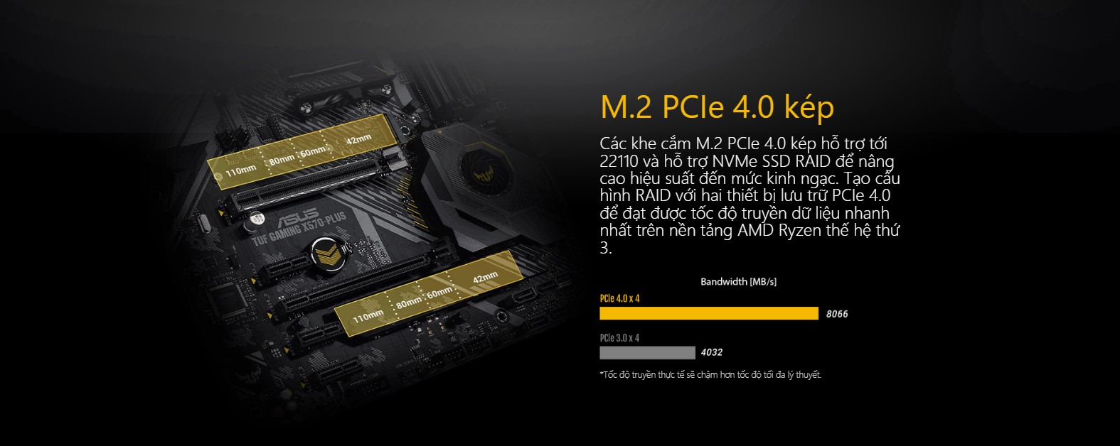 Mainboard ASUS TUF GAMING X570-PLUS (AMD X570, Socket AM4, ATX, 4 khe RAM DDR4