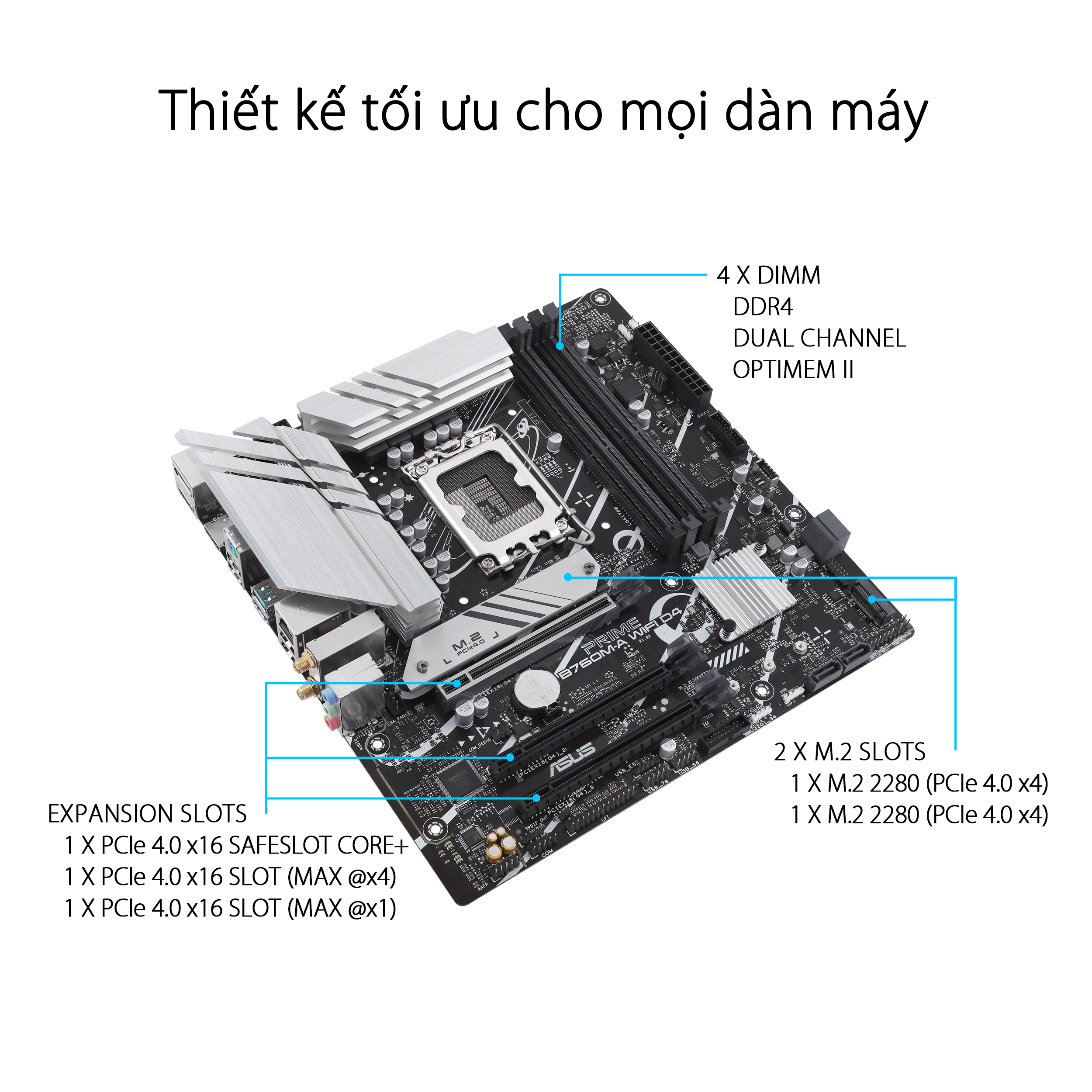 Mainboard ASUS PRIME B760M-A WIFI D4 
