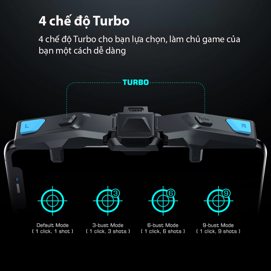 Tay cầm điều khiển chơi game Gamesir F4 Falcon Mobile Gaming Controller (iOS và Android) 7