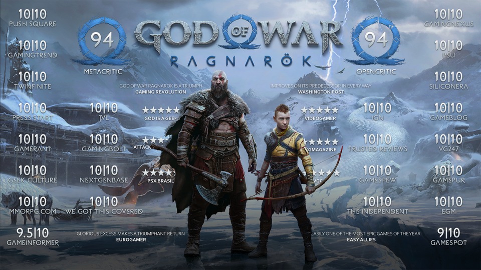 Đĩa game PS4 - God of War: Ragnarok - Asia 1
