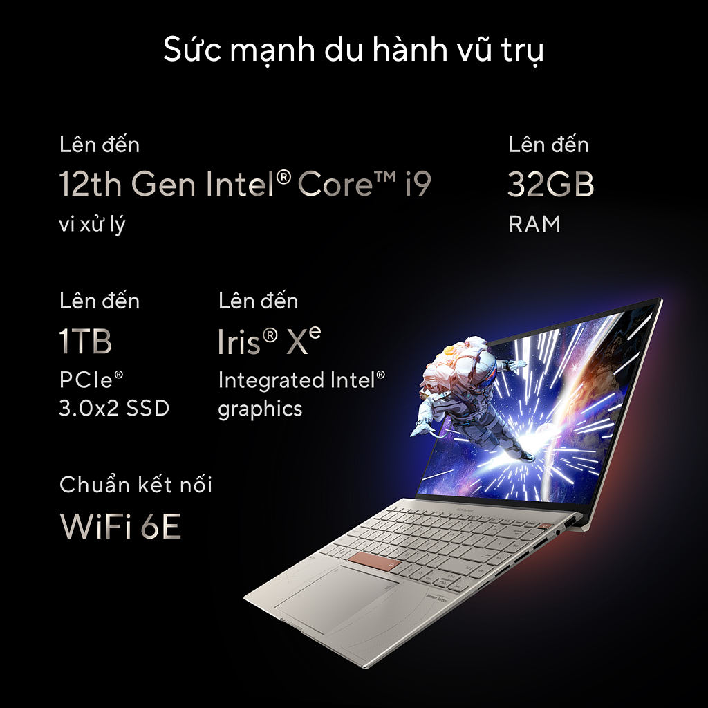 Laptop Asus ZenBook UX5401ZAS