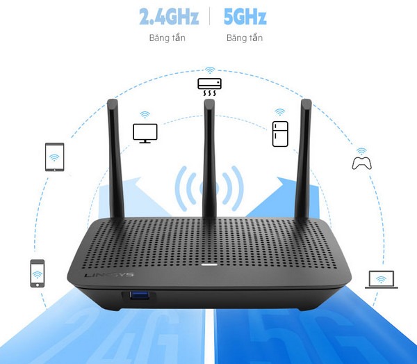 Bộ phát wifi Linksys EA7500S-AH MAX-STREAM (AC1900Mbps) ảnh ă