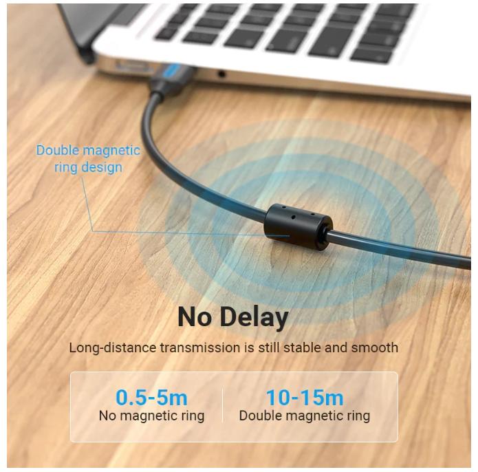 Cáp máy in 5m Vention VAS-A16-B500 USB 2.0 4