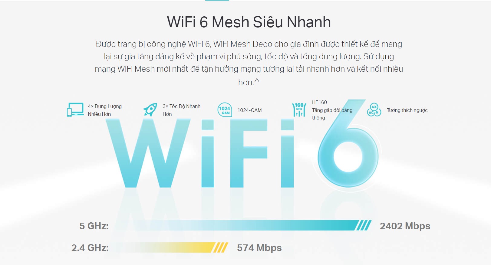 Bộ phát wifi Mesh TP-Link Deco X50 2 Pack
