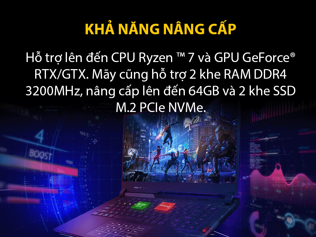 Laptop Asus Gaming ROG Strix G15 