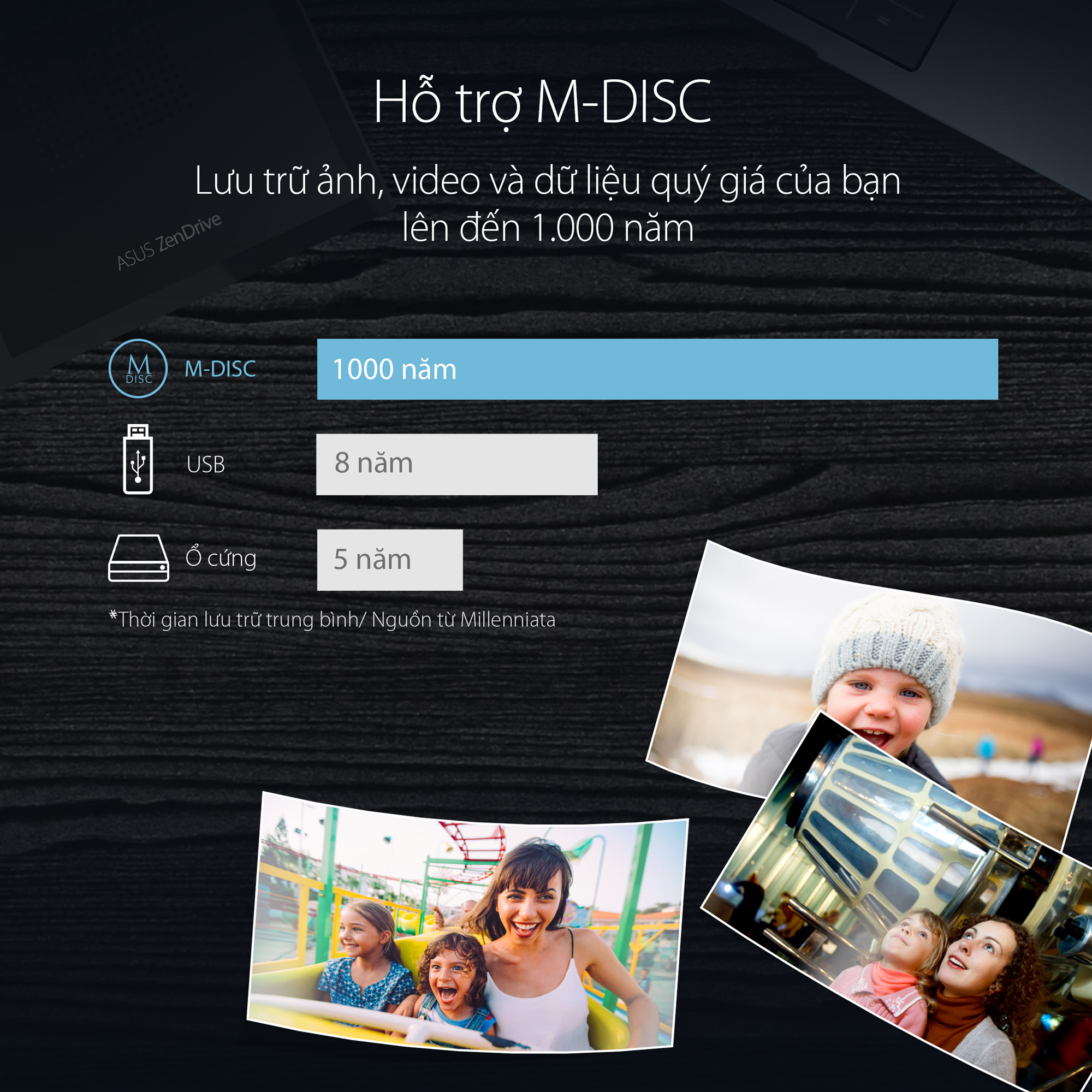 Ổ Đĩa Quang DVD ASUS ZenDrive V1M (SDRW-08V1M-U)