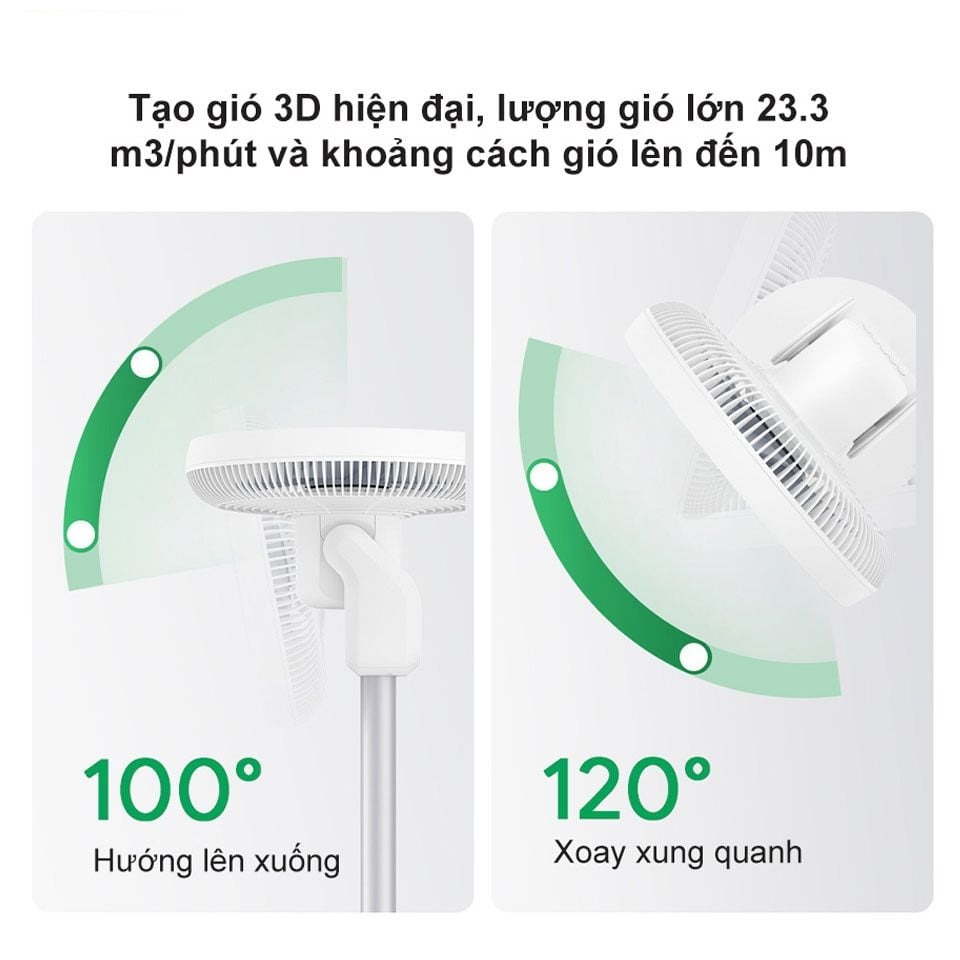Quạt đứng tích điện Smartmi Gen 3 Pro - ZLBPKQXHS02ZM - Bản quốc tế - Màu trắng (QUAT042) 4
