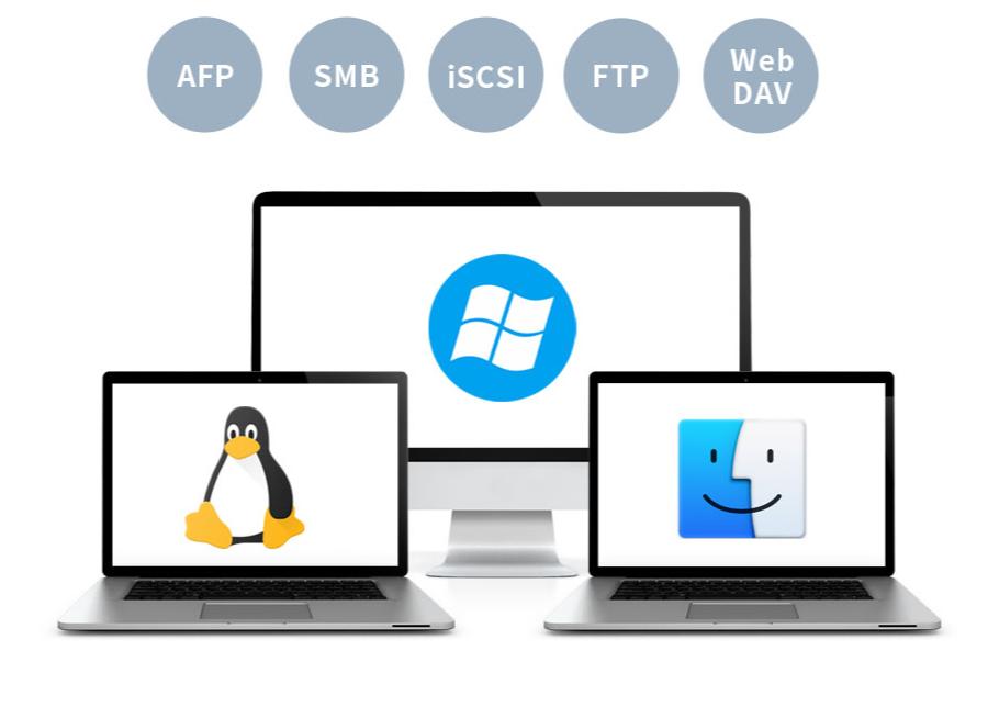 Thiết bị lưu trữ mạng TerraMaster F2-212 (Chưa có ổ cứng) 6