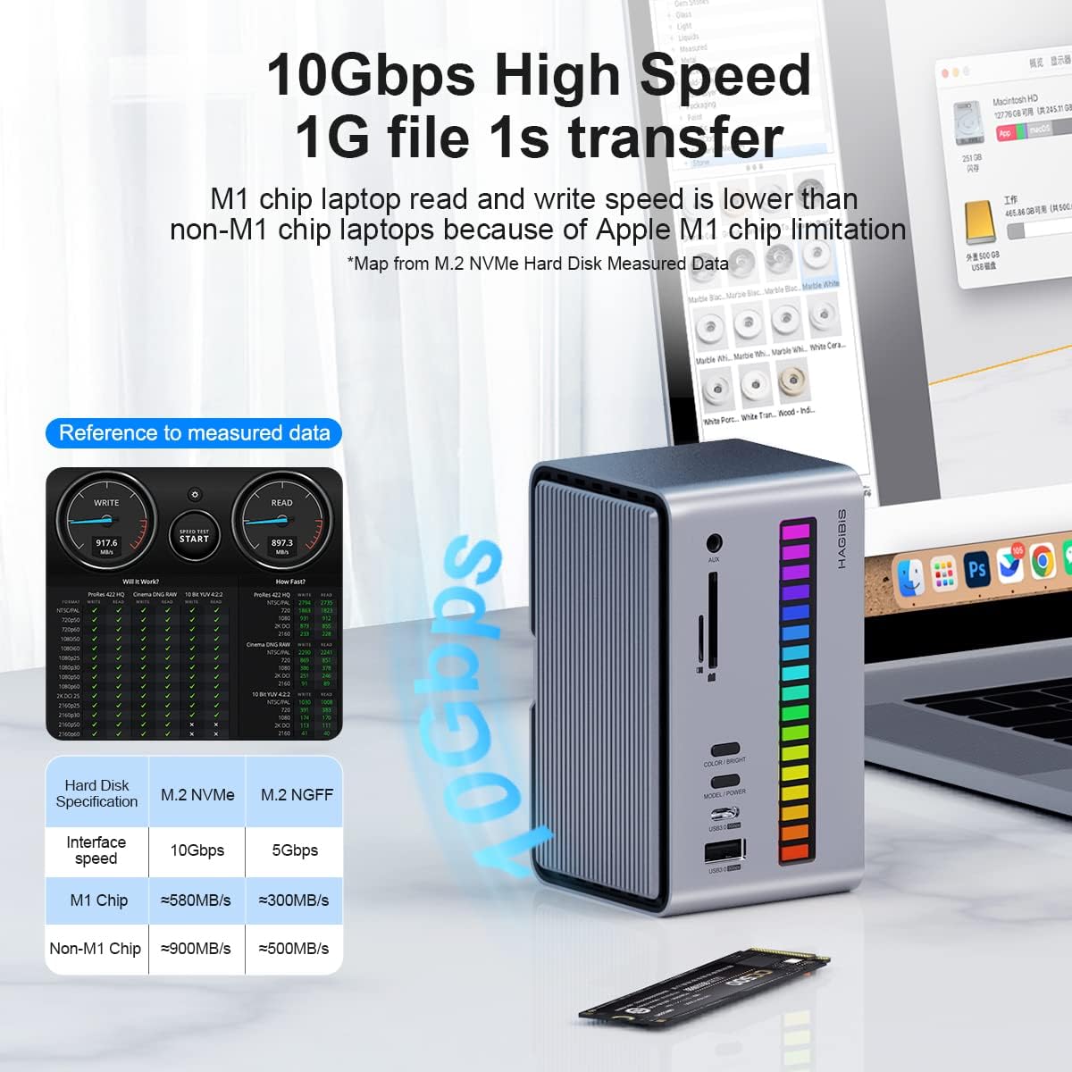 Hub mở rộng kết nối đa năng HAGiBiS U100 Ultra - Hỗ trợ xuất hình 8K@30Hz + Sạc PD 100W + LAN 2.5G