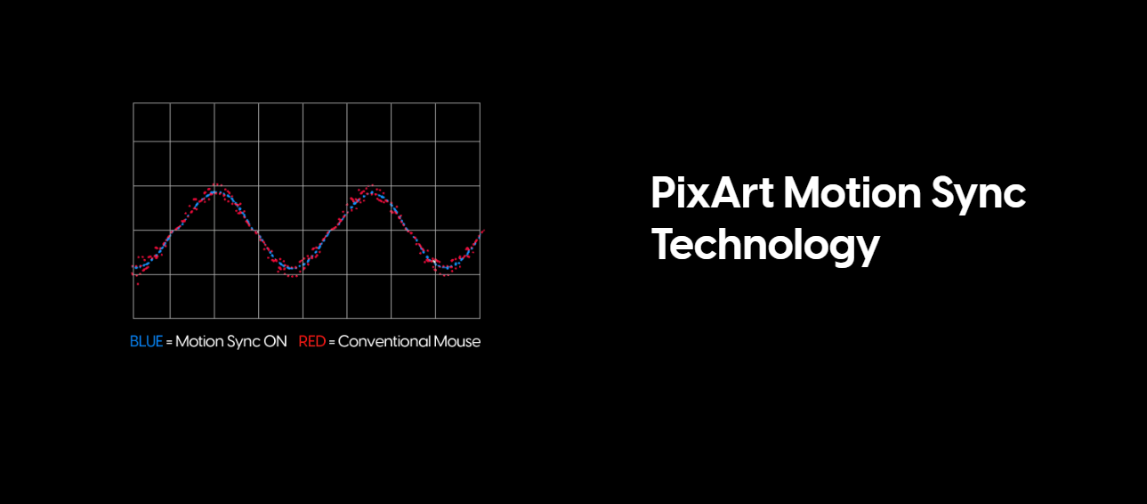 Chuột không dây Pulsar Xlite V3 Wireless Size 2 Black 9