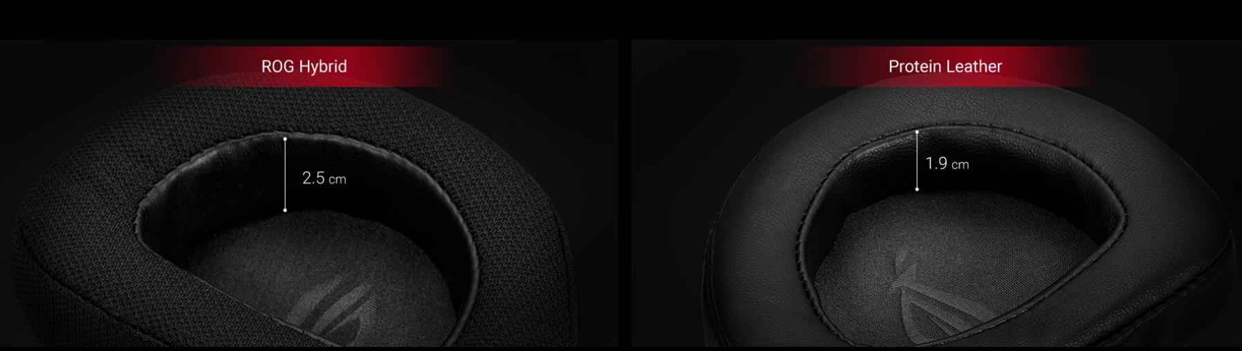 Tai nghe Asus ROG Delta Core đi kèm 2 loại đệm tai