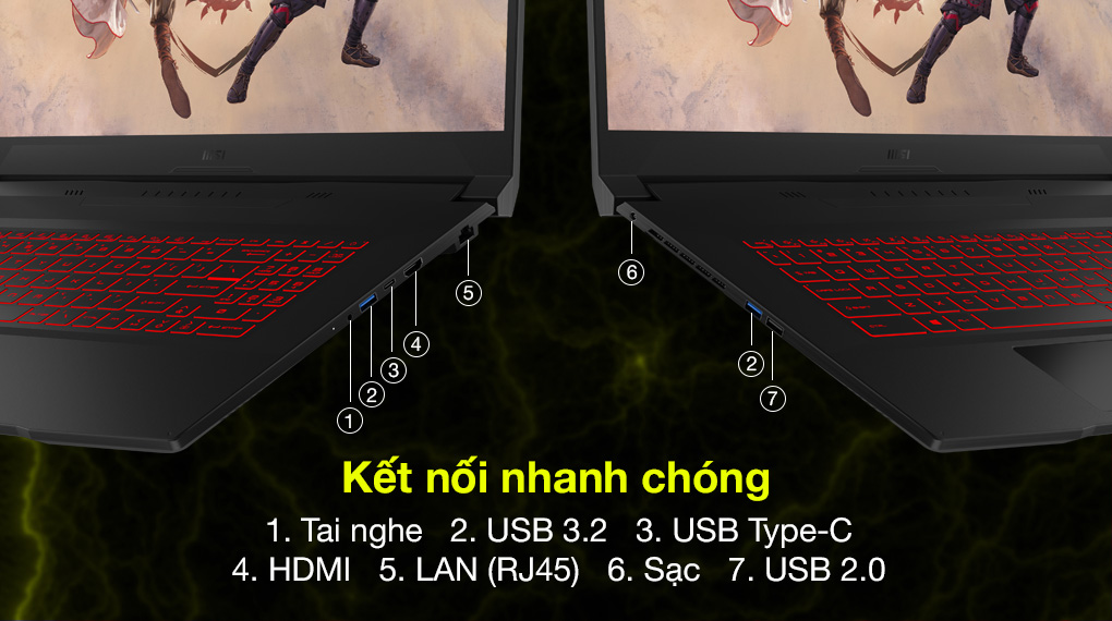 Laptop MSI Gaming Katana GF76