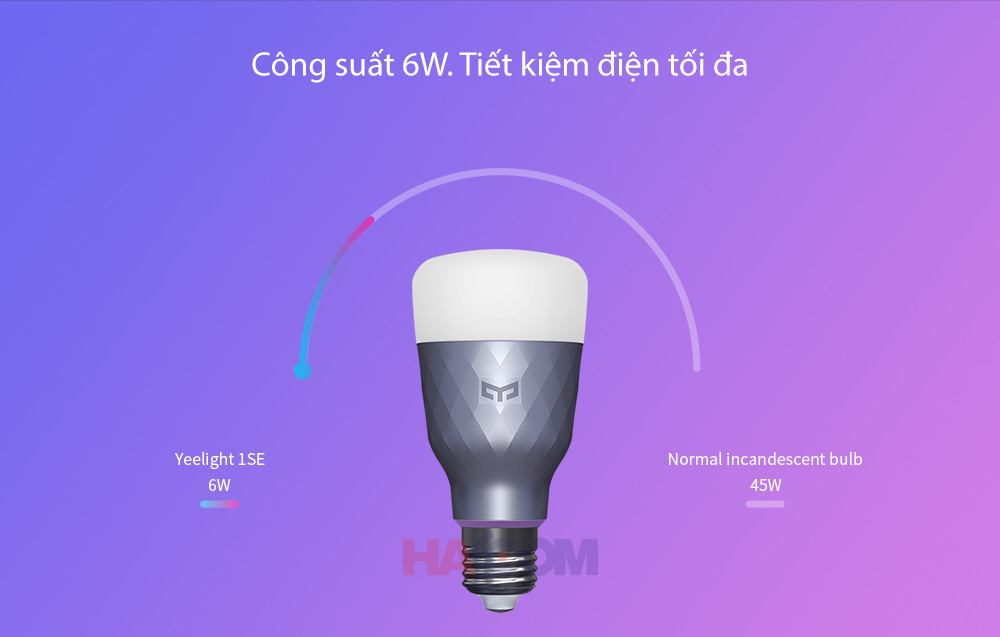 Bóng đèn thông minh Yeelight Smart LED Bulb 1SE (YLDP001)