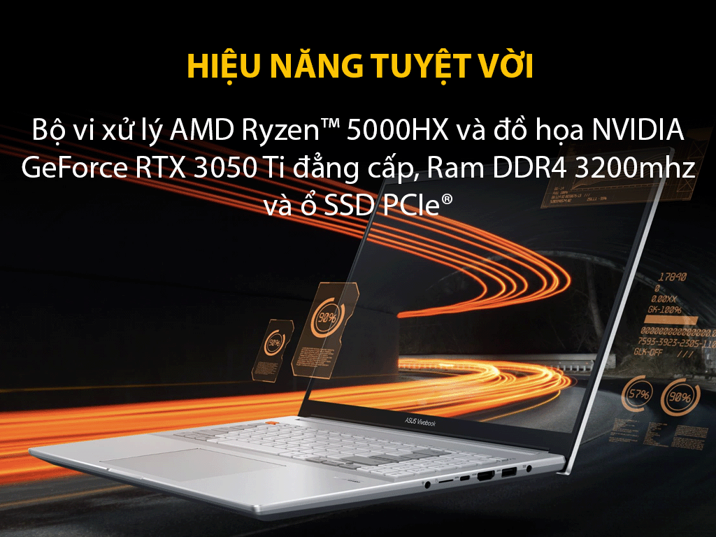 Laptop Asus VivoBook M7600QC-L2077W 