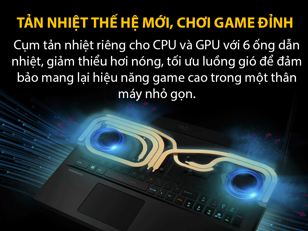 Laptop MSI Gaming Vector GP66 