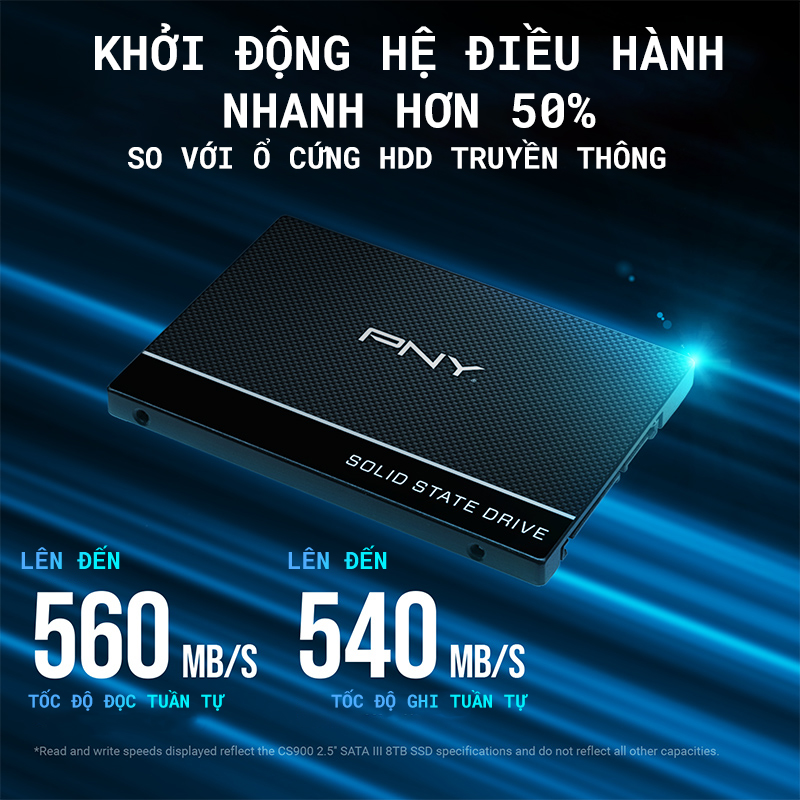 Ổ cứng SSD PNY CS900 2.5: SATA3 1