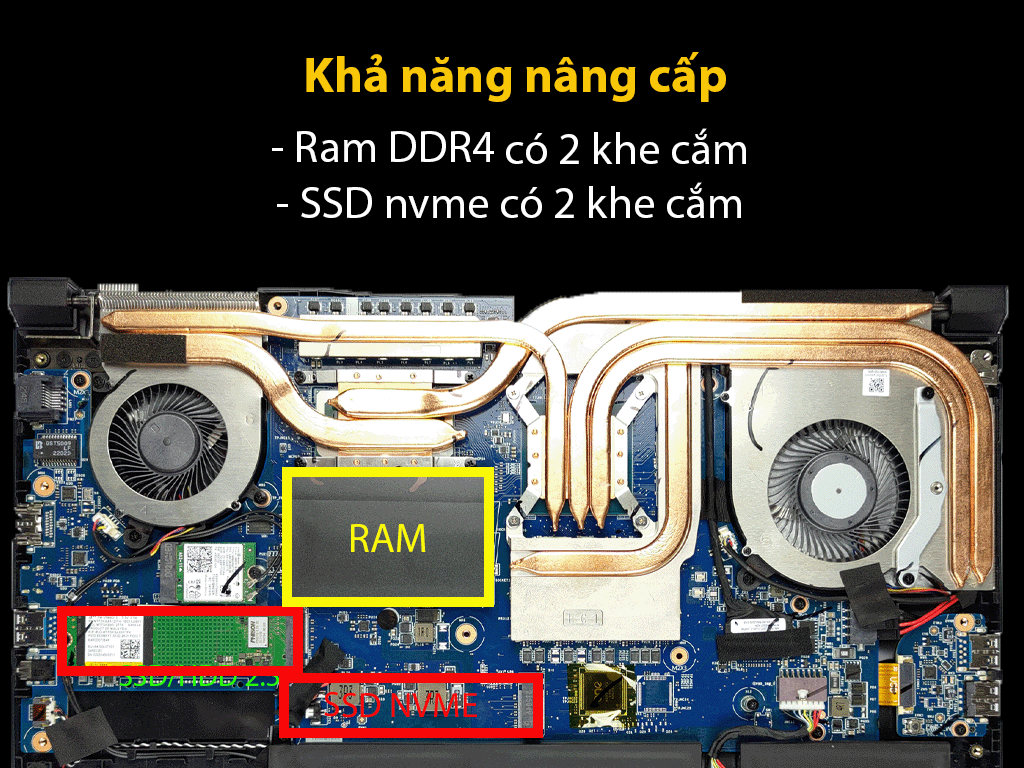 MSI Katana GF75 Gaming Laptop, 17.3 144Hz FHD Display, Intel Core  i7-11800H Upto 4.6GHz, 32GB RAM, 2TB NVMe SSD, NVIDIA GeForce RTX 3050 Ti,  HDMI, Wi-Fi, Bluetooth, Windows 10 Pro 