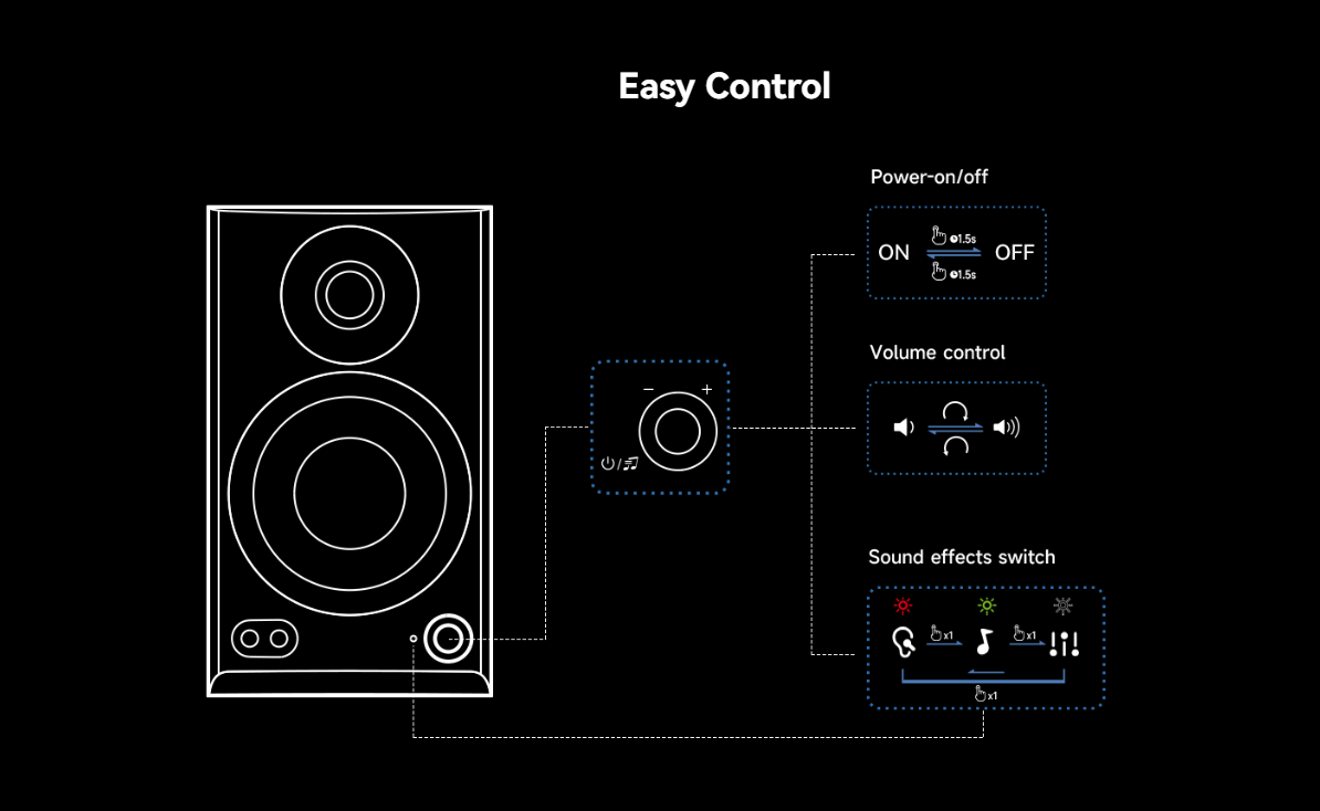 Loa Edifier MR3 Bluetooth - Màu đen 10