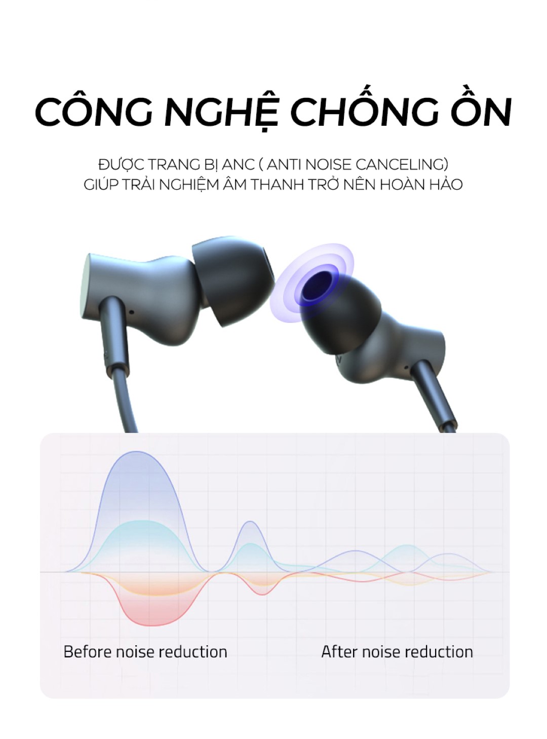 Tai Nghe Bluetooth Fenda N203
