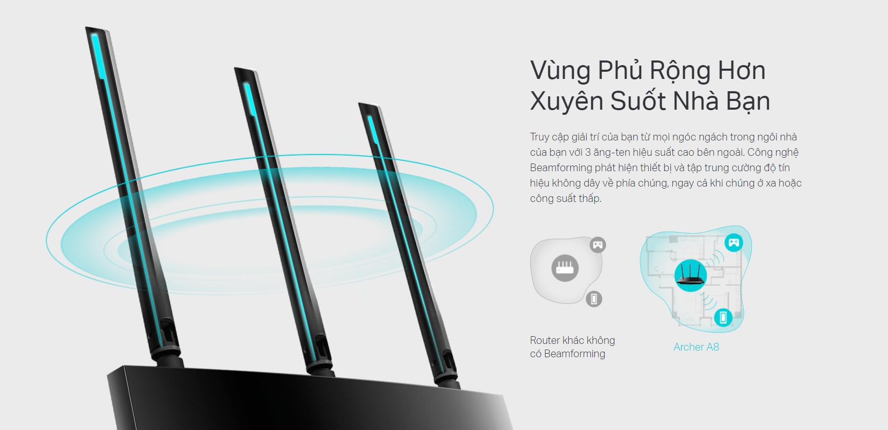 Bộ phát wifi TP-LINK Archer A8 Wireless AC1900Mbps 