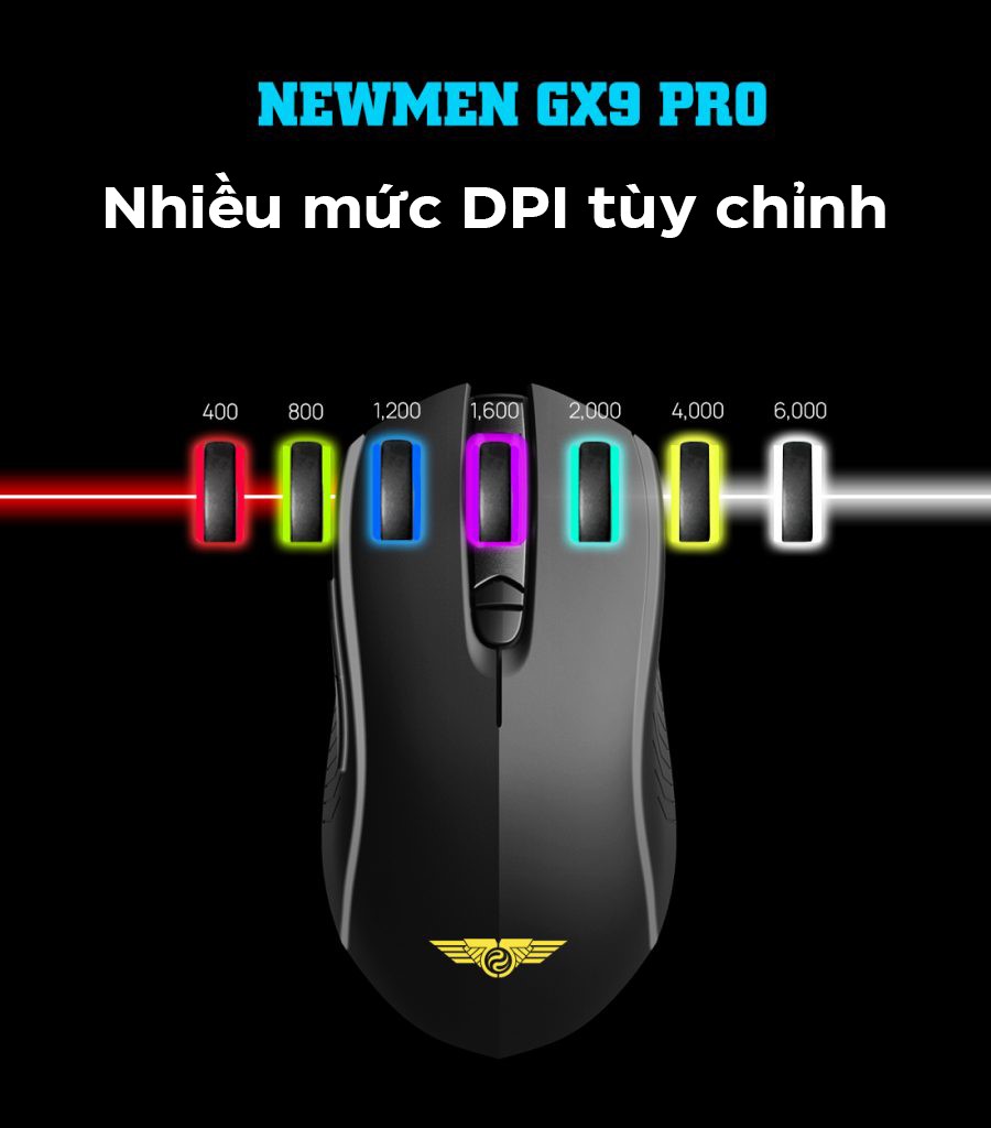 Chuột game Newmen GX9 Pro