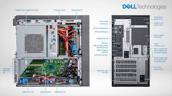 Server Dell PowerEdge T40
