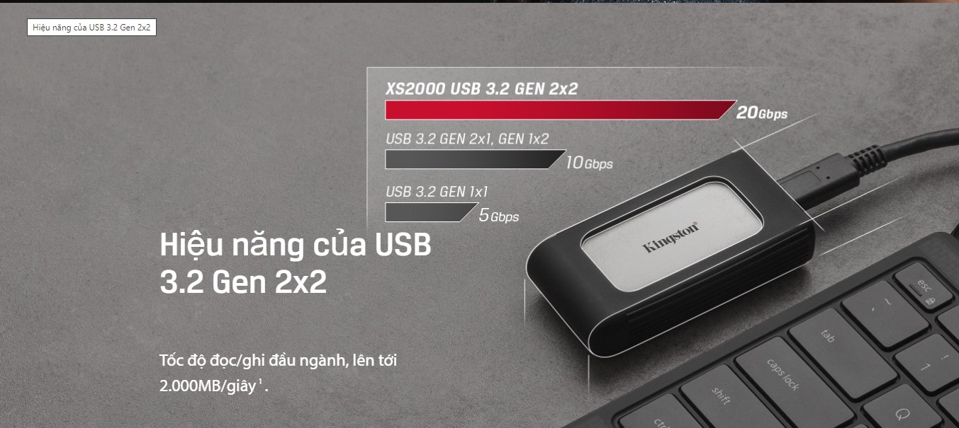 Ổ cứng di động Kingston SSD 2USB 3.2 Gen 2x2 