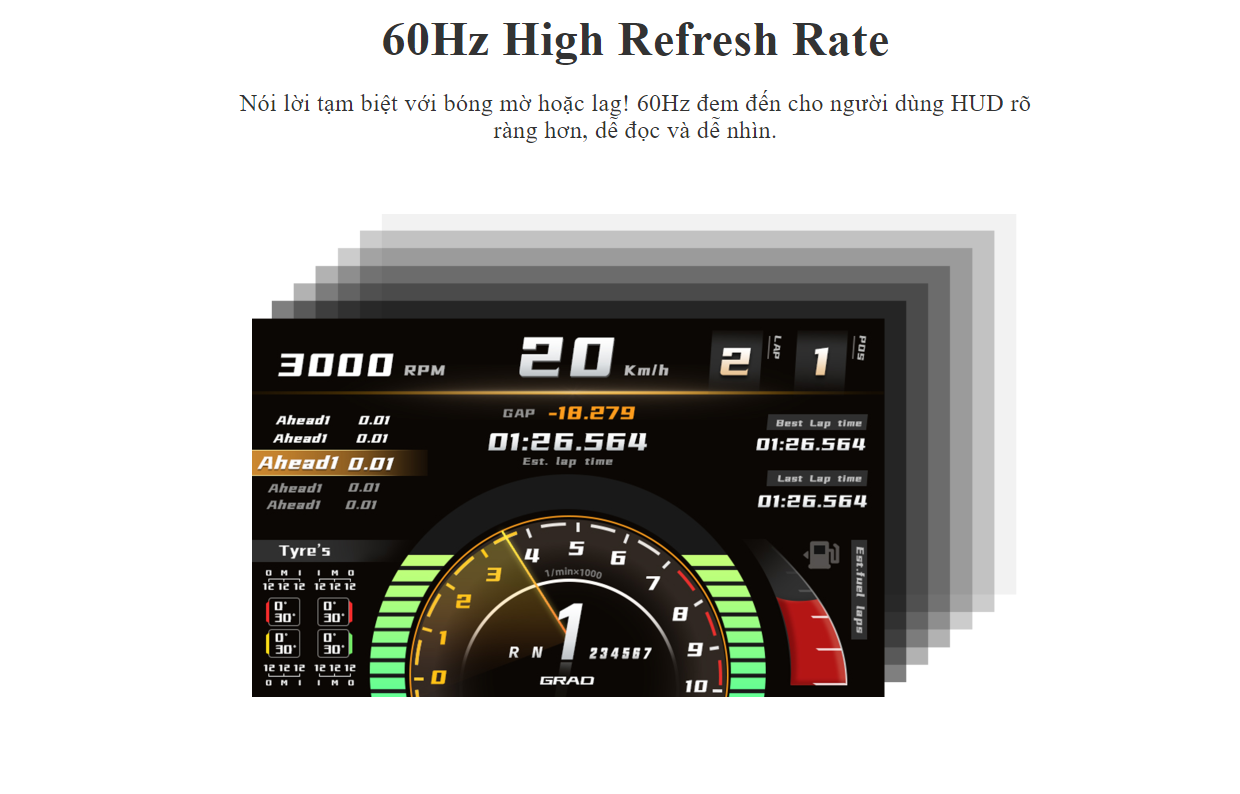 Bảng hiển thị kỹ thuật số Moza RM Digital Dashboard 4