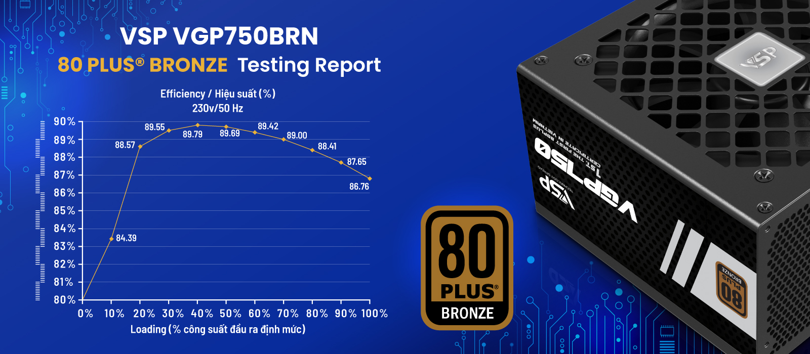 Nguồn VSP VGP750BRN 750W (80Plus Bronze) (