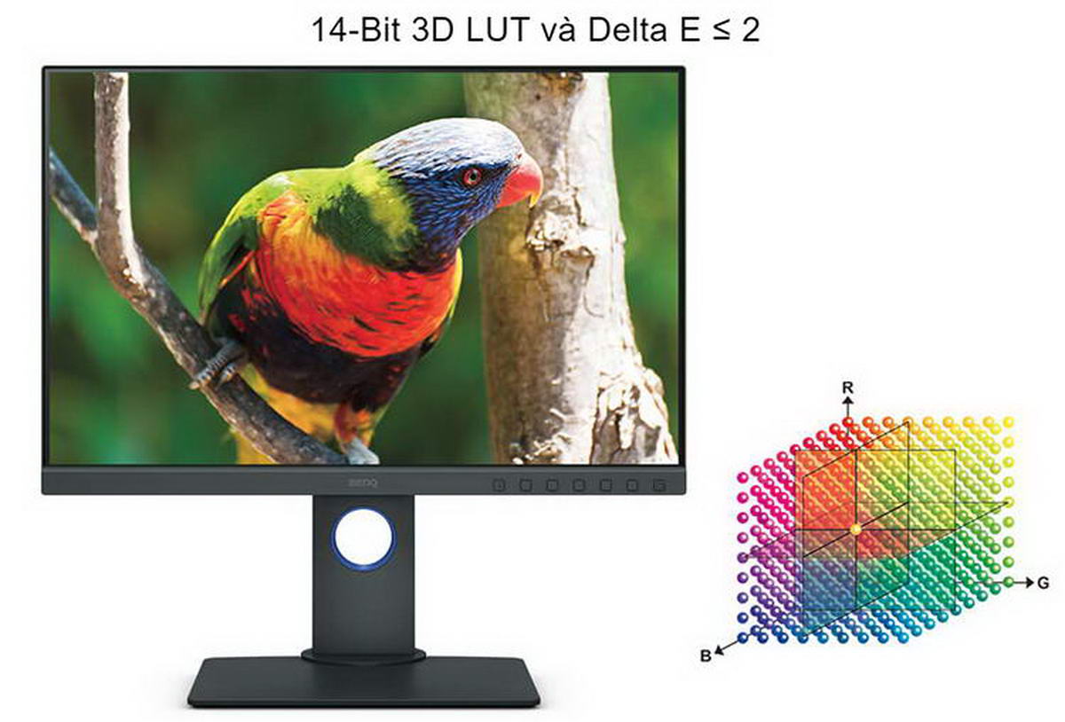 14-Bit 3D LUT và Delta E ≤ 2