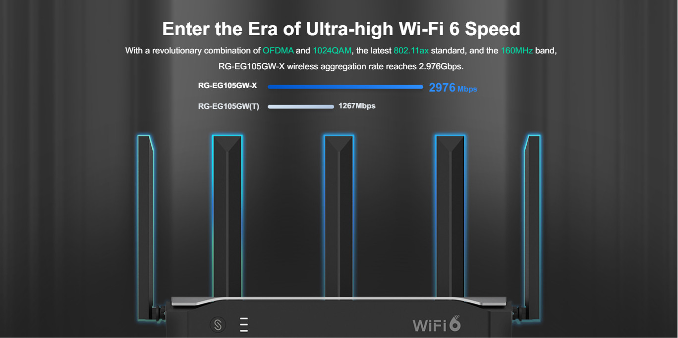 Router Wifi Ruijie RG-EG105GW-X Wi-Fi 6 AX3000