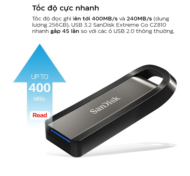 USB SanDisk USB 3.2 